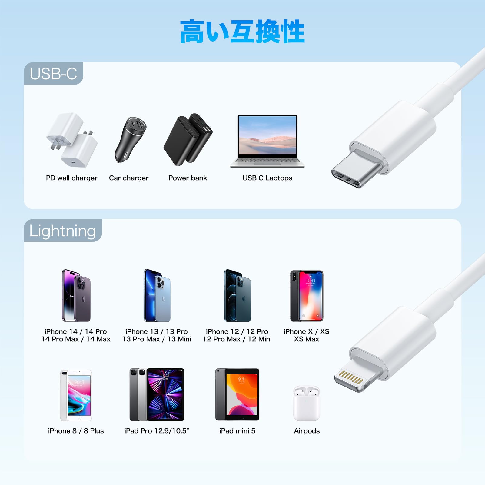 Amazon.co.jp: 【2025正規MFi認証品】iPhone 充電ケーブル
